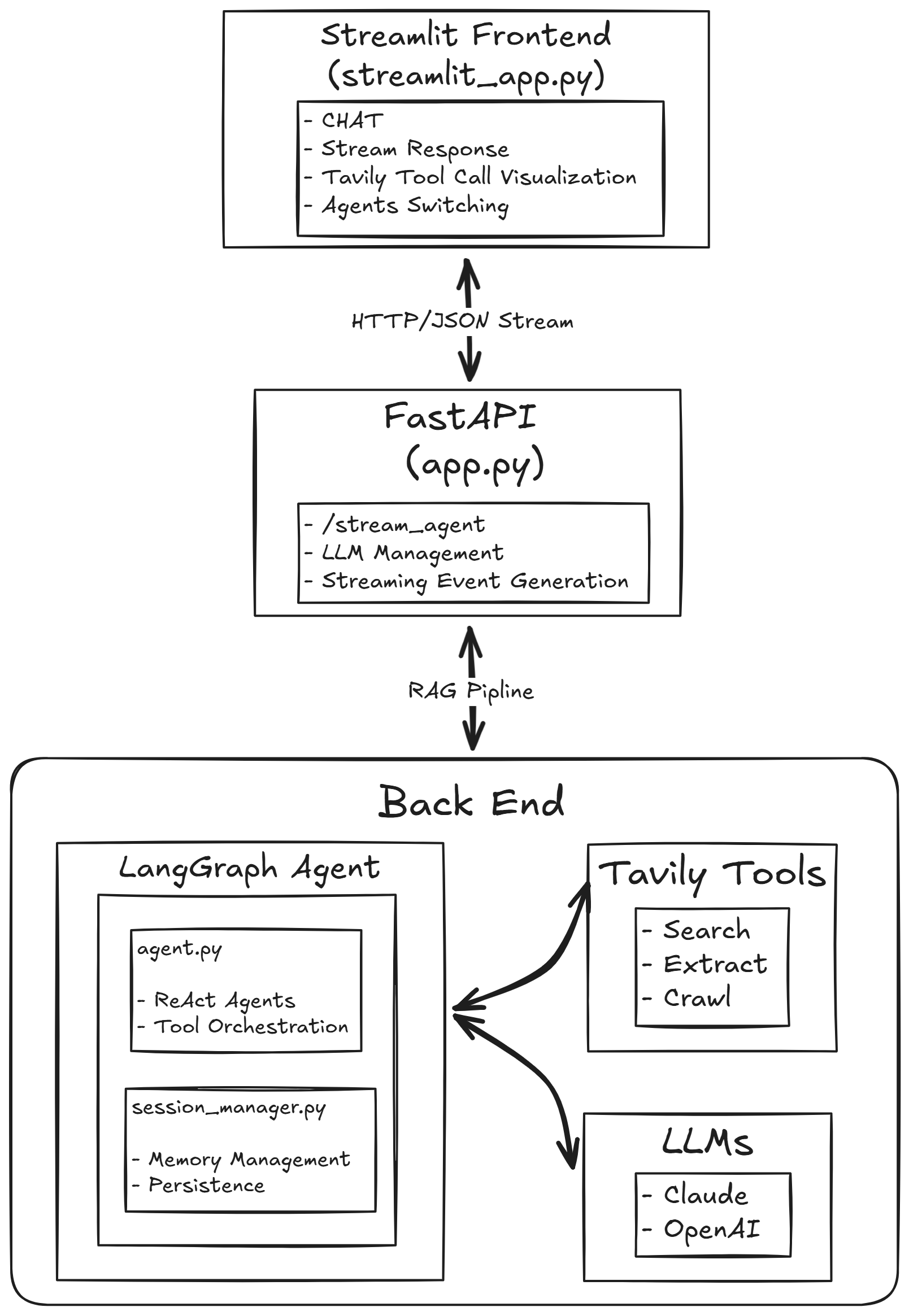 Untitled-2025-12-21-00381